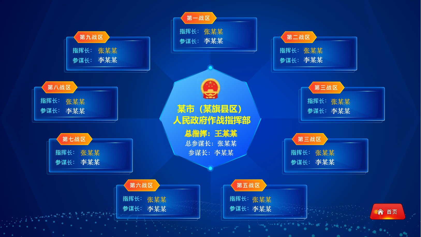 作戰(zhàn)指揮調(diào)度平臺(tái)|助力達(dá)茂旗政府重點(diǎn)工作標(biāo)準(zhǔn)化、程序化